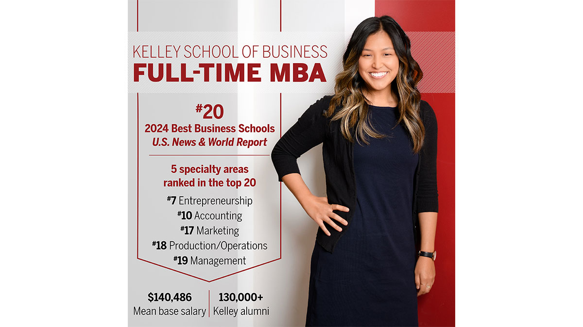 FT MBA social media ad showing female student smiling at the camera. She's wearing business attire. The content next her displays the Full Time MBa rankings