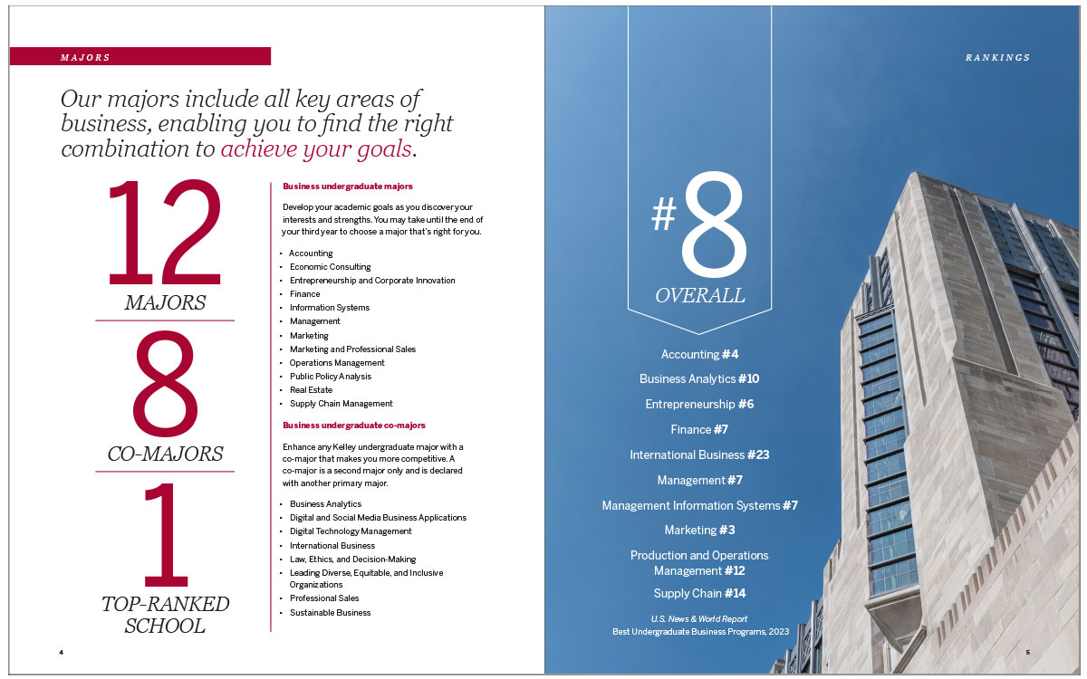 Undergraduate interior viewbook spread showing the school rankings on one side and an image of Hodge Hall building with the department rankings on the other side