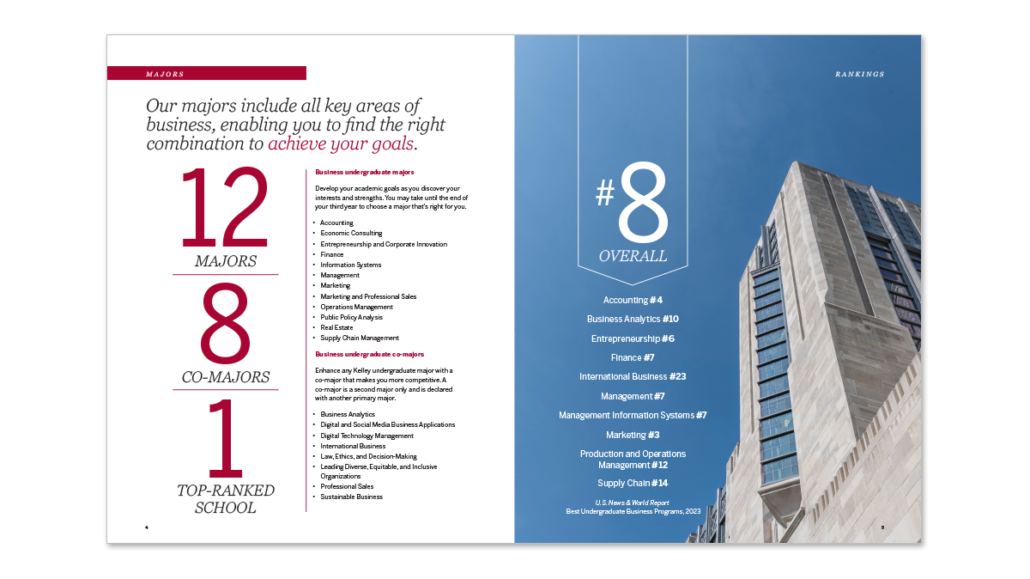 Interior page of the Undergraduate Viewbook with stats and major rankings.