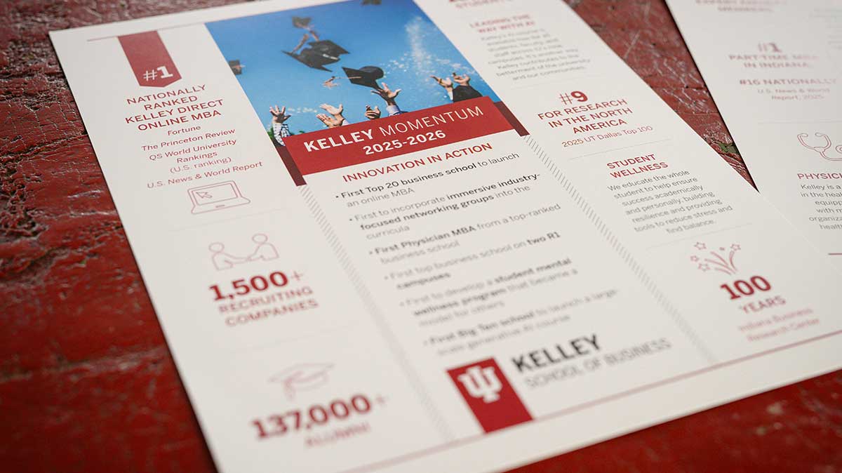 Business School Numbers Sheet